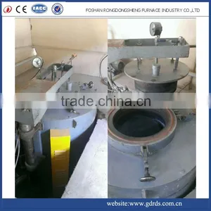 Pit Type Industry Steel Die Tempering Heating Furnace Machine Made in China for Sell thumbnail-2