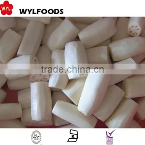 Good Price Frozen Baby Oyster Mushroom 2016 With Grade A thumbnail-3