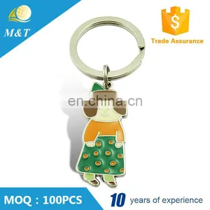 Hot Sale Newest Fashion Custom Portrait Metal Keychain Key Ring thumbnail-1