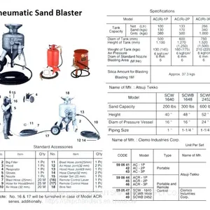 QINGDAO PORT DECK STORE,ENGINE STORE thumbnail-5