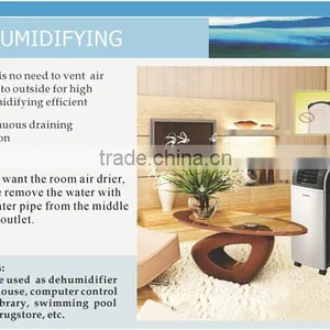 High Quality Air Conditioner Price for Air Conditioner Unit thumbnail-2