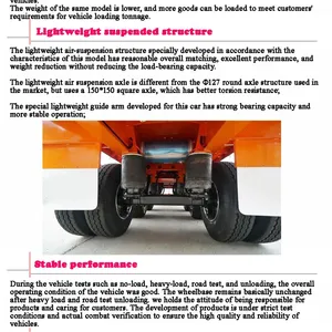 10 Axle Extendable Hydraulic Suspension Lowbed Trailer for Wind Power Transportation Project in Vietnam thumbnail-4