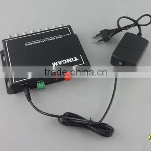 8 Channel Fiber Optic Video Converter,optic Fiber Digital to Analog Converter thumbnail-5