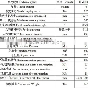 Tr/TPU Outsole Injection Molding Machine thumbnail-4
