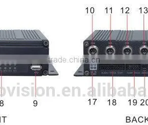 720P HD Video Quality 4 SD Card Supported School Bus Mobile DVR thumbnail-6