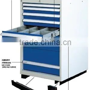 2015 Hot Sale RYWL Heavy Duty Rubber Panel Tool Cabinet With Casters thumbnail-5