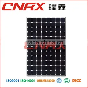 250W Solar Module Solar Panel With TUV IEC CCC Certificates thumbnail-1