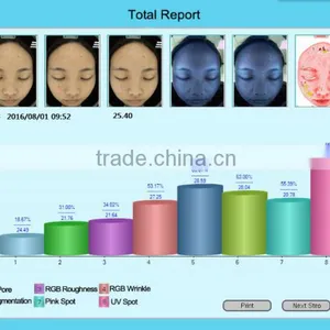 Professional Facial Skin Analyzer Boxy Skin and Hair Analyzer thumbnail-2