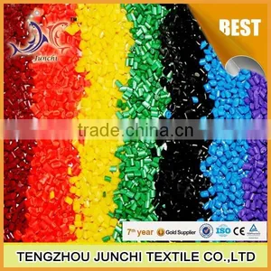 Plastic Filler Additive uv Masterbatches thumbnail-2