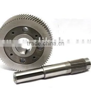 Hardened Gear thumbnail-1