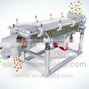 Medicine Powder Vibrating Sieve Machine on Sale thumbnail-4