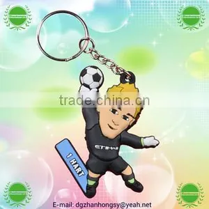 Creative High Quality Key Chain Pendant Super Cute Bike Skeleton Key Chain/key Ring thumbnail-1