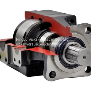 Denison Single Vane Pump T6GC for Street Sweeper From Ningbo Vicks Hydraulic thumbnail-2