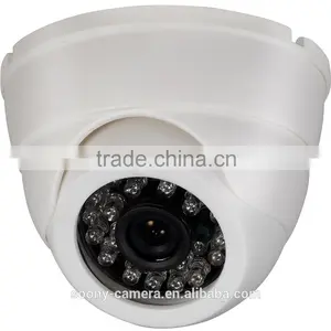 Multipurpose HD Analog Dome Camera 1080p AHD Camera thumbnail-1