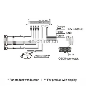 Promata Typical Product Parking Sensor CANBUS Front Parking Sensor thumbnail-5