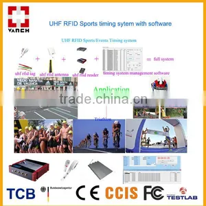 Uhf Rfid Timing Floor Mat Antenna for Sports Timing thumbnail-1