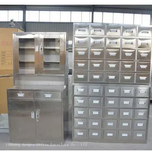 HN-391 Custom Pharmacy Storage Furniture, Wholesale Stainless Steel Apothecary Unit With Moisture-proof Drawers & Safety Lock for Long-term Storage thumbnail-1