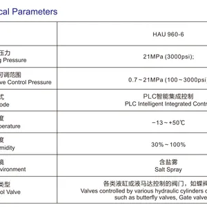 Platform / FPSO Valve Control System HPTU thumbnail-3