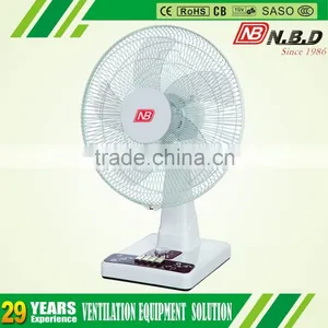 220v 45w Powerful and Electric Mini Desk Fan thumbnail-4