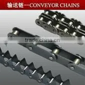 Sharp Top Chains thumbnail-1