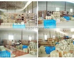 Minhou Unimax Co., Ltd. company overview - view 1 thumbnail