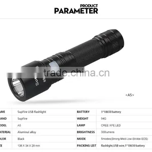 Bulk 3W Personalized Poweful USB Flashlight thumbnail-4