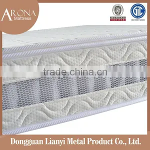2015 Best Quality Coil Spring Mattress With Memory Foam for 5 Star Hotel thumbnail-4