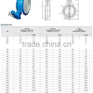 OEM Chinese Manufacturers JIS DPS Wafer Lug Double Eccentric Flanged Butterfly Valve thumbnail-5