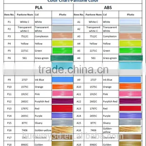 2016 China 3D Printer Filament Manufacturer Supply 3D Printer Filament ABS thumbnail-3