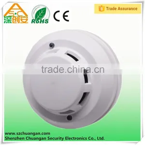 Factory Outlet ABS Cable Wired Gas Detector thumbnail-1