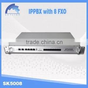 SKYLINE SK5008 Ippbx High Quality Asterisk IPPBX,VoIP Hardware With 8FXO thumbnail-1