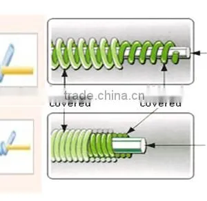 DCY 22/11/7F Spandex Covering Nylon 66 Yarn thumbnail-2