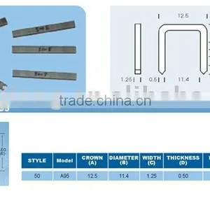 5008 (A95) Industrial Staples thumbnail-1