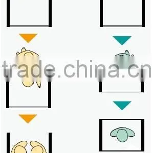 Security Booth/interlock/CE Certification/ISO9001/SB2 thumbnail-5