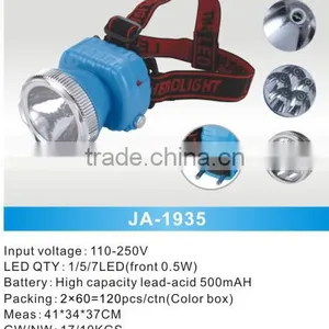 JA-1935 Led Headlamp thumbnail-2