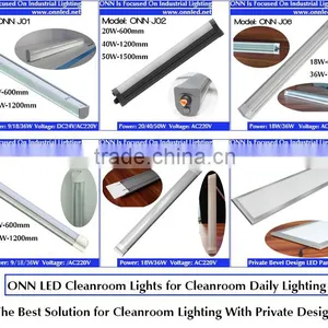 ONN-J02 2015 Newest Led Tri-proof Light / IP65 Modern Ceiling Lights thumbnail-4
