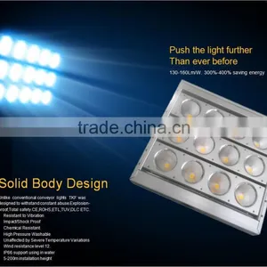 Motion Activated Led Light thumbnail-2