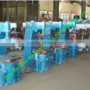 Molding Foundry Equipment thumbnail-1
