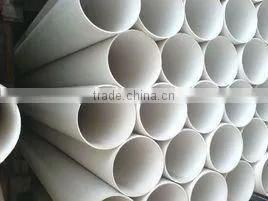 Plastic Pvc Pipe With Price per Meter thumbnail-2