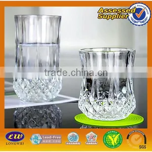 2015 Wholesale Cheap Glassware thumbnail-1