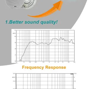 DSP5011 6.5 Inch Frameless Ceiling Speaker thumbnail-1