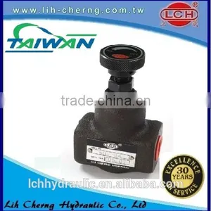 Cheap Rexroth Valve Type Flow Control Valve Hydraulic Control Valve thumbnail-2