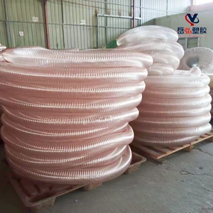 Dezhou Yuehong Trading Co., Ltd. company overview - view 2 thumbnail