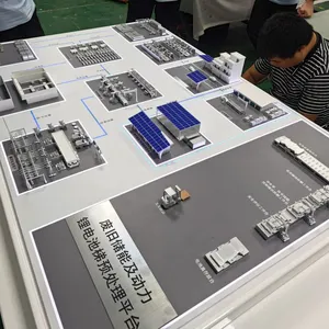 Waste Battery Disposal Sand Table Model Manufacturing Factory thumbnail-2