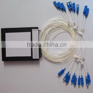 DWDM 200G Mux/Demux Module thumbnail-1