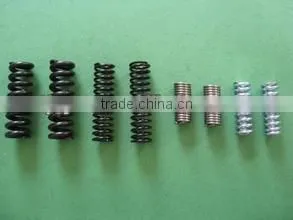 Tianjin Factory, for Springs thumbnail-1