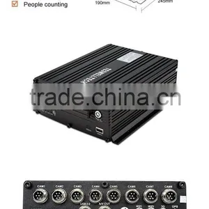 1080P Remote Monitoring 4G GPS Wifi Mobile DVR thumbnail-4