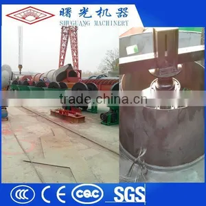 Edge Runner Mill for Choosing Gold, Iron Ore, Zinc, Lead thumbnail-1