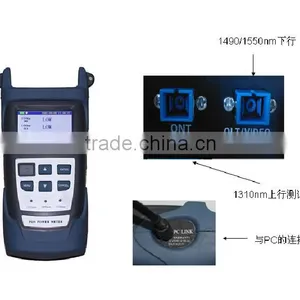 China Suppliers TSH POP-570S Exfo Optical Power Meter Fpm-300 Can Connect With PC thumbnail-2