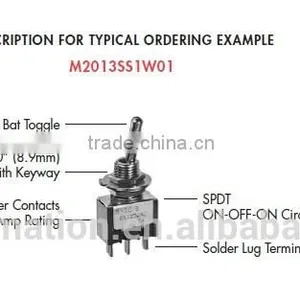 Nkk Bushing Mount Miniature Toggles M2013SS4W01 thumbnail-5